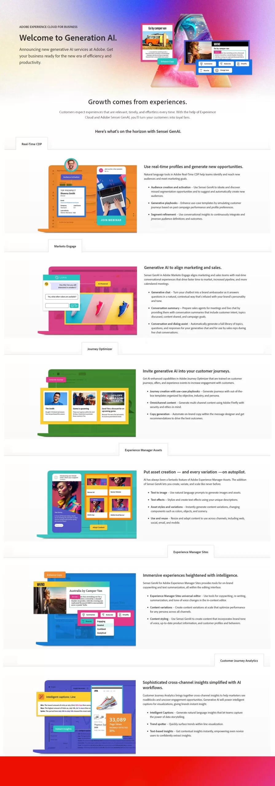 GenAI on Adobe Experience Cloud scaled | Adobe | อะโดบีเปิดตัวบริการใหม่ Sensei GenAI