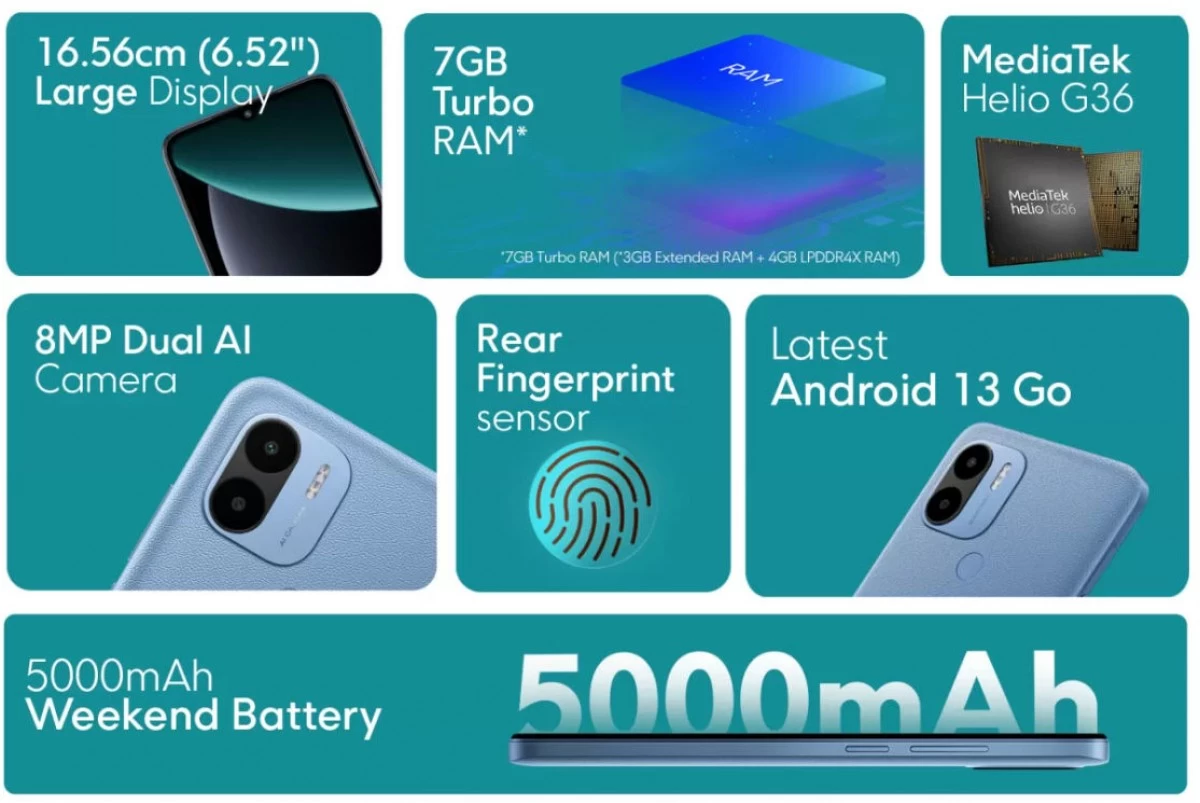 gsmarena 002 1 | Poco | เปิดตัว Poco C51 ชิป Helio G36 แบตเตอรี่ 5,000 mAh