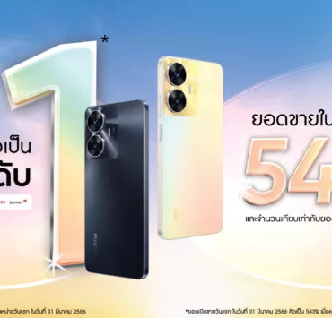 realme C55 ทุบสถิติยอดขายเพิ่มกว่า 500 จากรุ่นก่อน แซงขึ้นชาร์ตสมาร์ตโฟน Best Seller | Com7 | realme C55 ขายดีจัด! ทุบสถิติยอดขายเพิ่มกว่า 500% ขึ้นชาร์ตสมาร์ตโฟนขายดีสุด ทั้งใน Com7, IT City, TGfone และ Jaymart