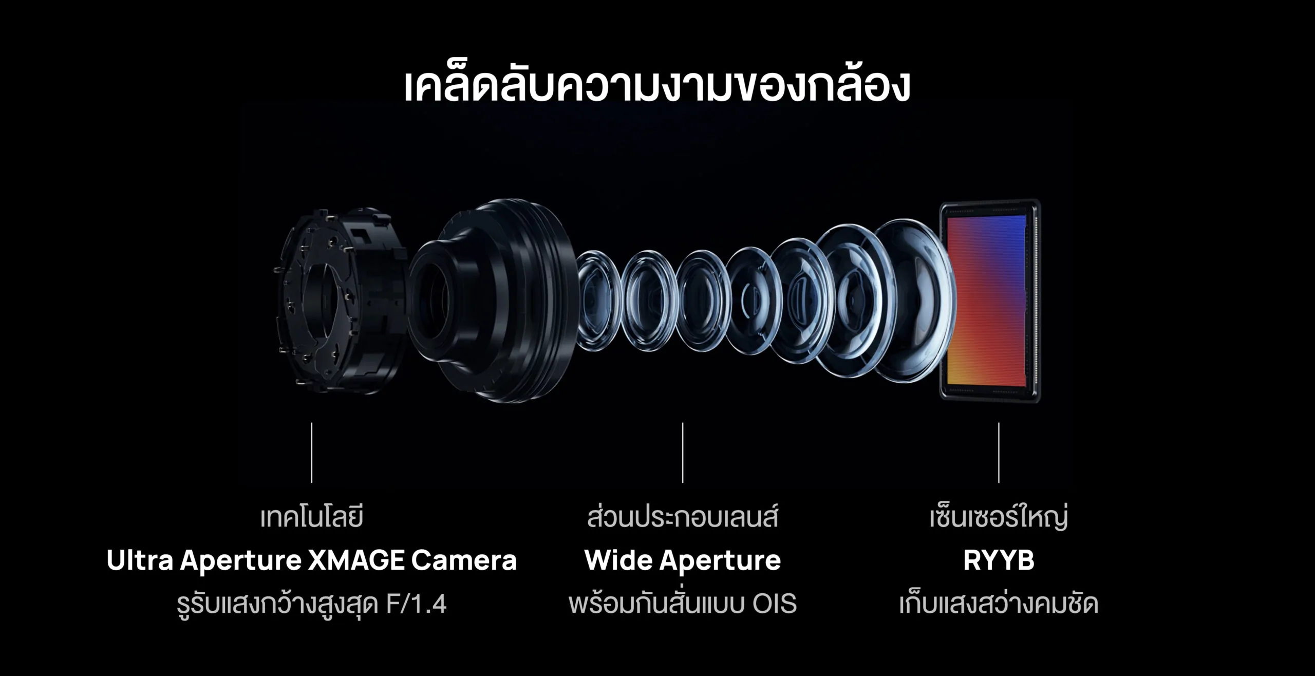 02 01 scaled | Huawei | หัวเว่ยเตรียมส่ง HUAWEI P60 Pro เรือธงยกระดับการถ่ายภาพในที่แสงน้อย เปิดจองในไทย 18 พฤษภาคมนี้
