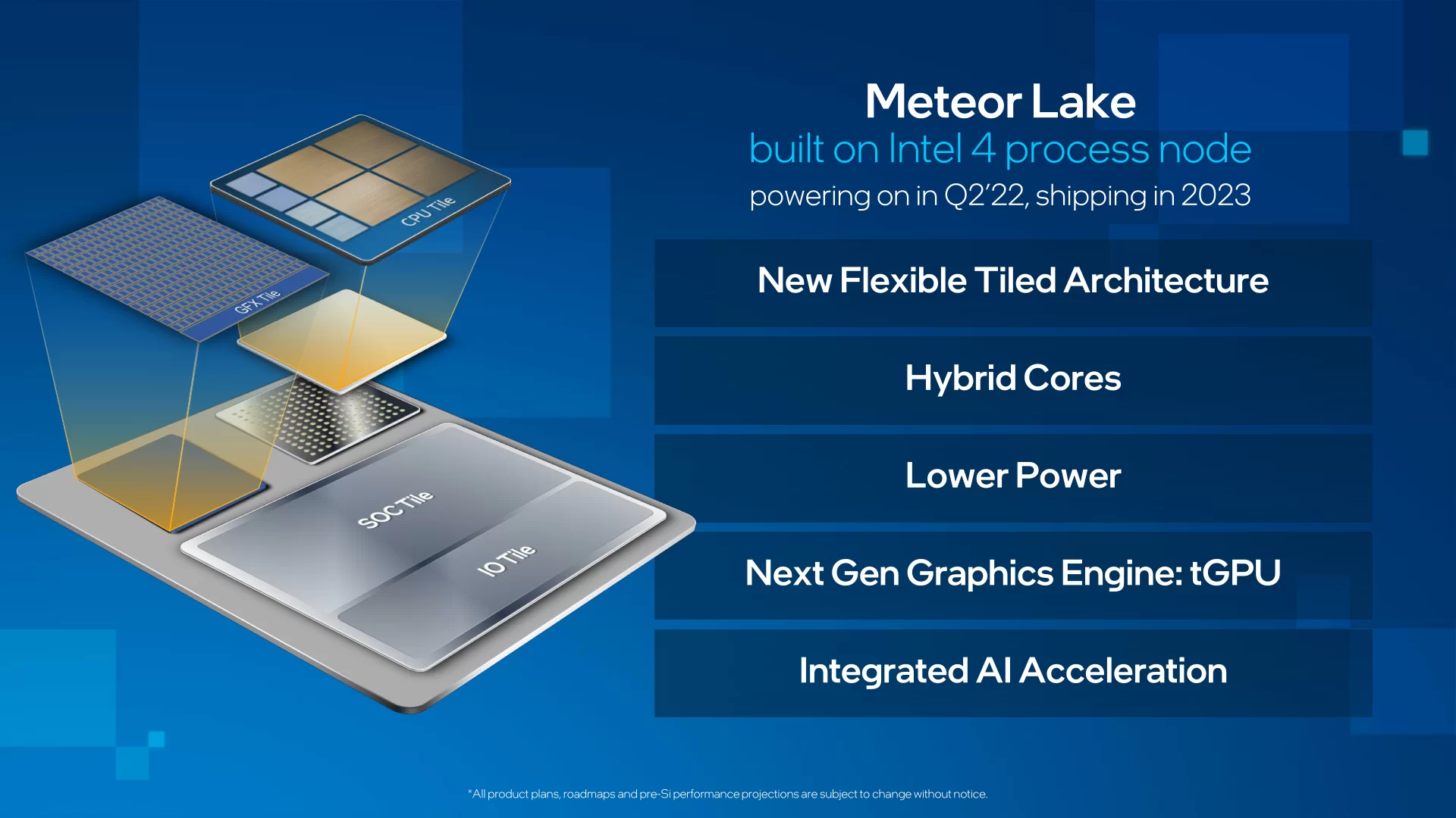 Intel IM Meteor Lake | intel | Intel เตรียมเปลี่ยนชื่อ Intel Core i เป็น Core Ultra ตั้งแต่สถาปัตยกรรม Meteor Lake เป็นต้นไป