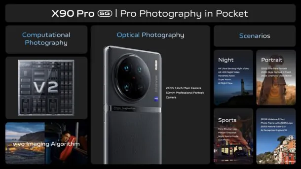 vivo X90 Pro 5G keynote 3 สำเนา | Vivo | พรีวิว: ลองจับ vivo X90 Pro 5G เรือธงใหม่ดีไซน์หรู พร้อมเซนเซอร์กล้อง ZEISS ขนาด 1 นิ้ว