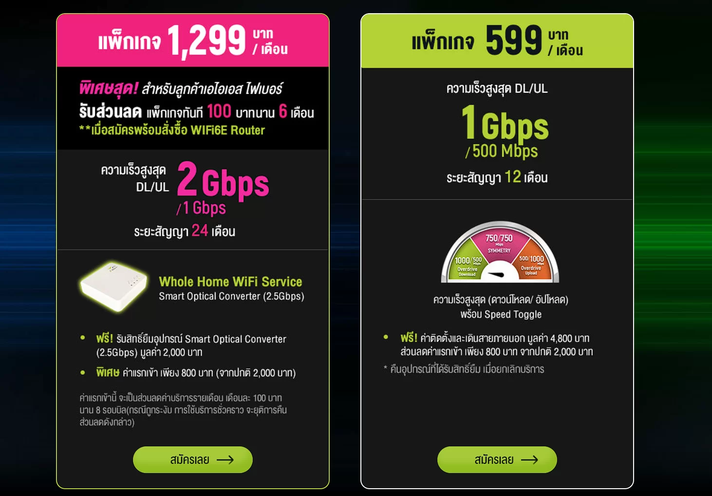 2023 05 03 113228 | 6GHz | AIS Fibre เปิดตัว WiFi 6E Router จาก TP Link ยกระดับความเร็วแรงเน็ตบ้าน บนย่านความถี่ใหม่ 6GHz