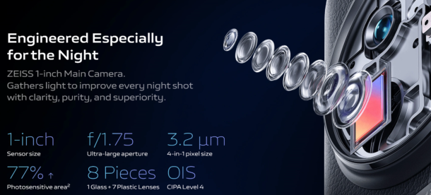 2023 05 12 201548 | Vivo | รวมข้อมูล vivo X90 Pro 5G เรือธงกล้อง ZEISS เซนเซอร์ขนาด 1 นิ้ว รู้จักก่อนเปิดตัวไทยอย่างเป็นทางการ