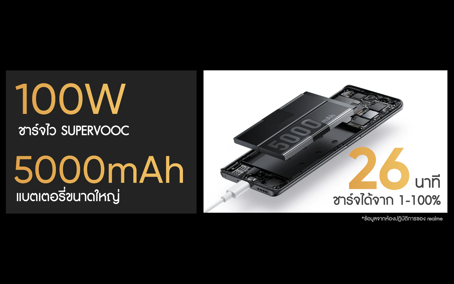 100W supervooc 0.001 | Realme | รายละเอียด realme 11 Pro Series 5G เปิดตัวอย่างเป็นทางการ