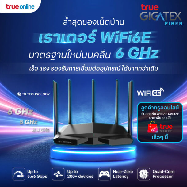 113 3 | trueonline | ทรูออนไลน์ ยกมาตรฐานเน็ตบ้านด้วยเราเตอร์ใหม่ในเทคโนโลยี ‘WiFi 6E’ ราคาพิเศษ