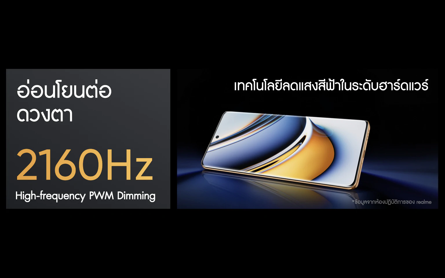2160Hz PWM.001 1 | Realme | รายละเอียด realme 11 Pro Series 5G เปิดตัวอย่างเป็นทางการ