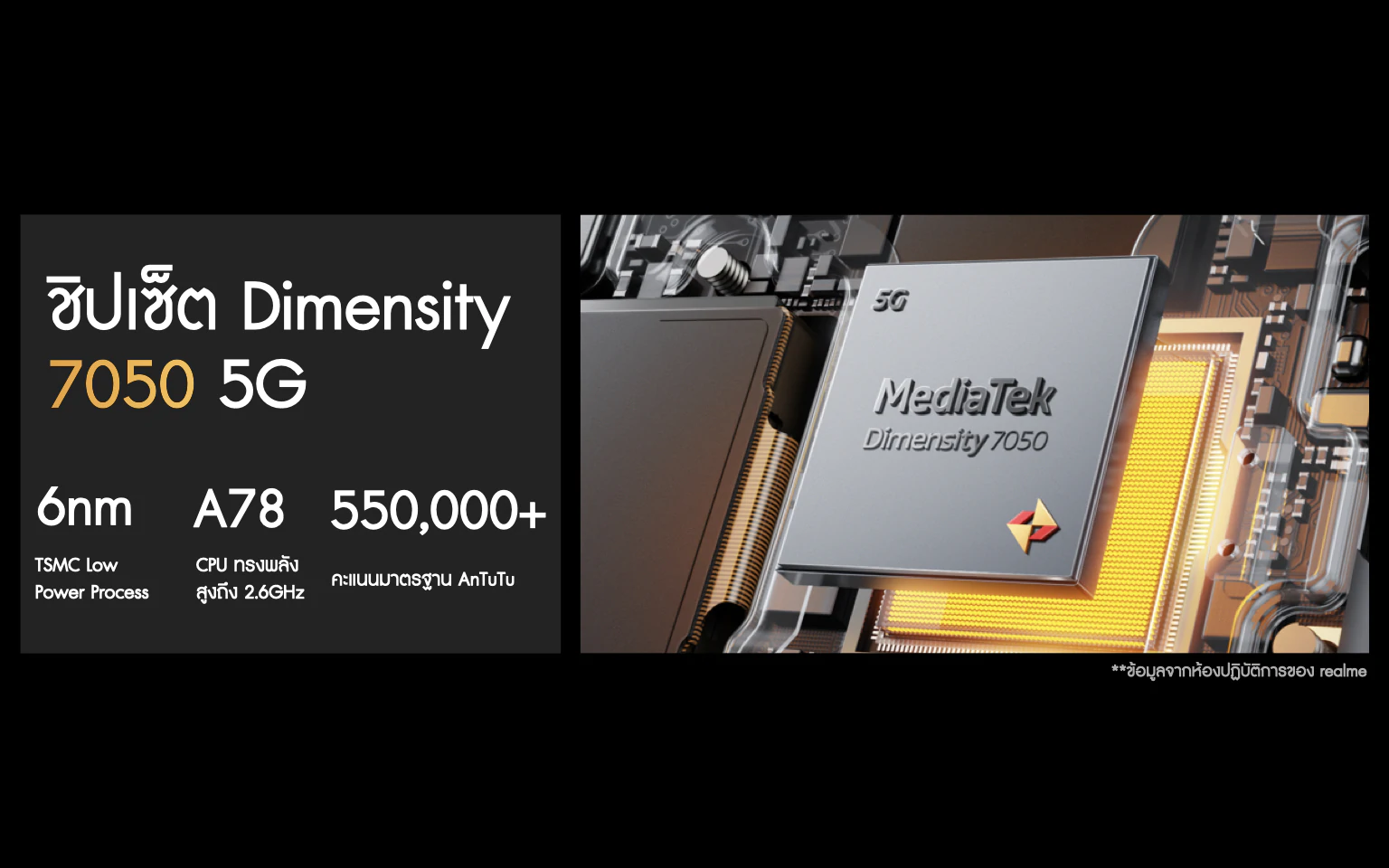 7050 5G.001 1 | Realme | รายละเอียด realme 11 Pro Series 5G เปิดตัวอย่างเป็นทางการ