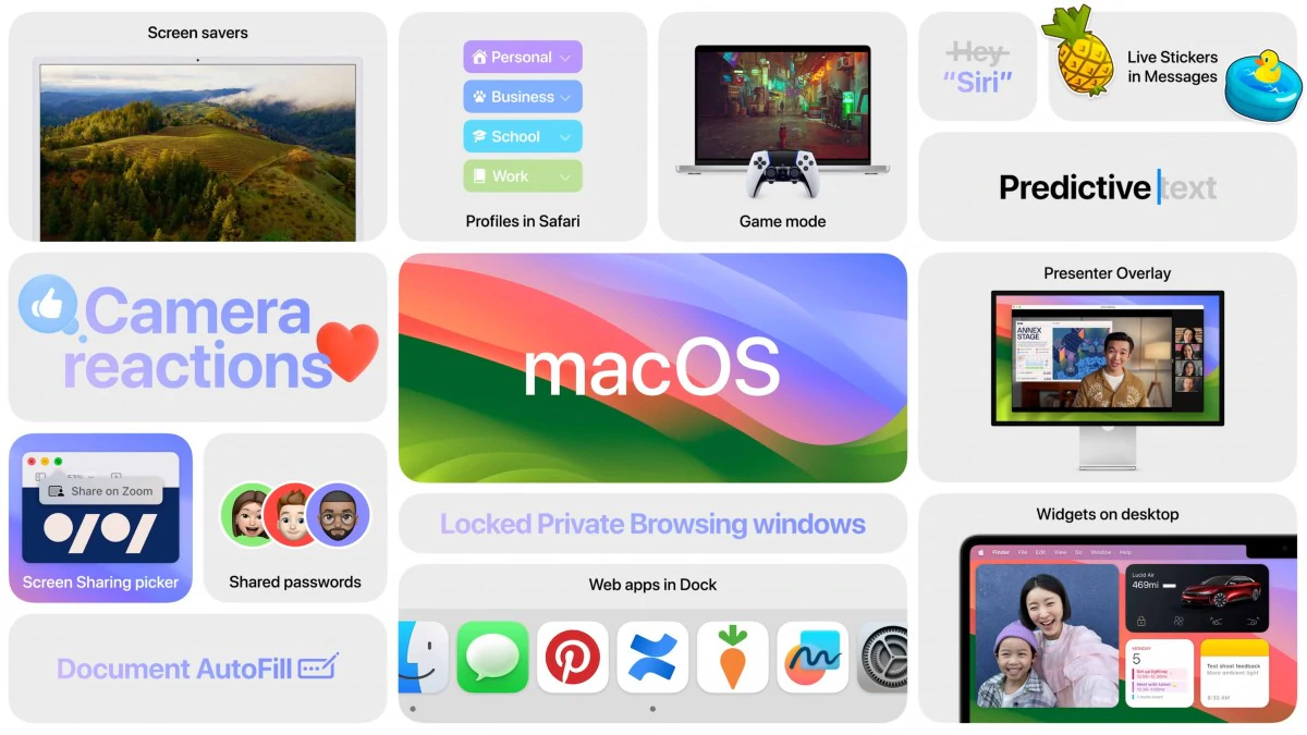 gsmarena 003 3 | apple | เปิดตัว macOS Sonoma มีวิดเจ็ต เพิ่มประสิทธิภาพการประชุม และมี Game Mode