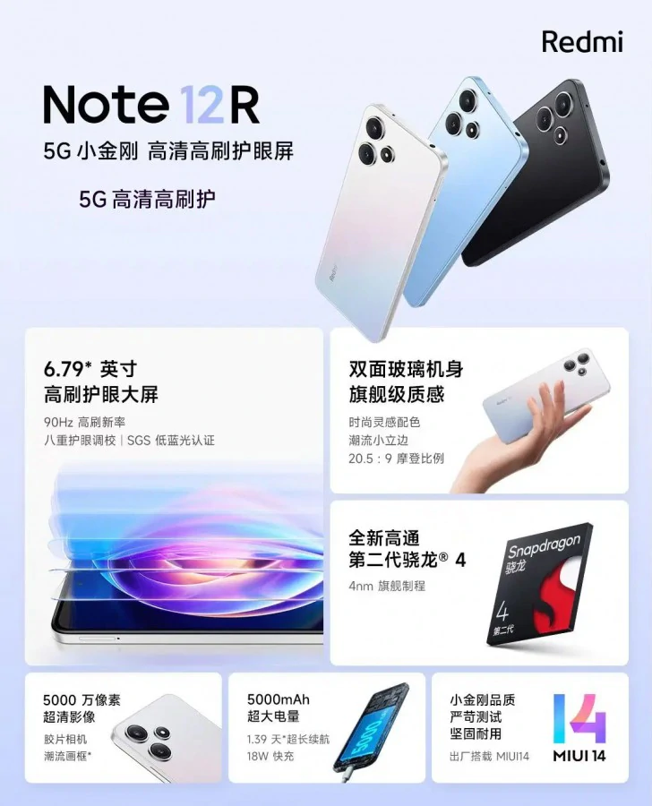 gsmarena 003 5 | Xiaomi | เปิดตัว Redmi Note 12R ใช้ชิป Snapdragon 4 Gen 2