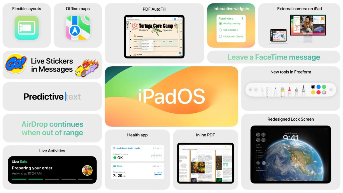 gsmarena 004 1 | apple | เปิดตัว iPadOS 17 ปรับแต่ง Lock Screen ได้ แอป Health มาแล้ว
