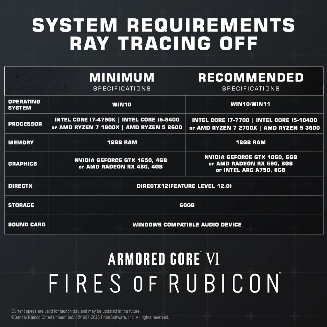 F3gAqyWXYAAYFTi | Armored Core 6 Fire of Rubicon | คอมเก่ายังเล่นได้ชิว ๆ เผยสเปกขั้นต่ำและแนะนำของ Armored Core 6: Fire of Rubicon วางขาย 25 สิงหาคมนี้