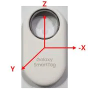 gsmarena 001 | Samsung‬ | พบอุปกรณ์ติดตาม Samsung Galaxy SmartTag ผ่านการรับรอง FCC แล้ว