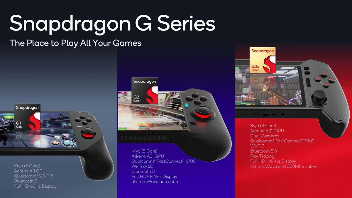 gsmarena 001 7 | Qualcomm | Qualcomm เปิดตัว Snapdragon G สำหรับเครื่องเกมพกพา