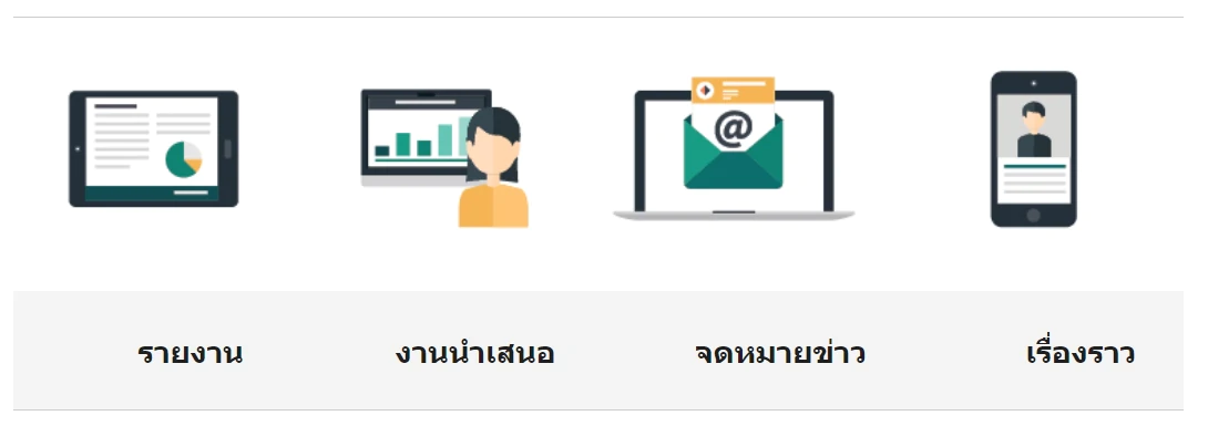 How to microsoft word to sway 3 | Microsoft Office | วิธีแปลง Microsoft Word เป็นเว็บไซต์ในคลิกเดียว