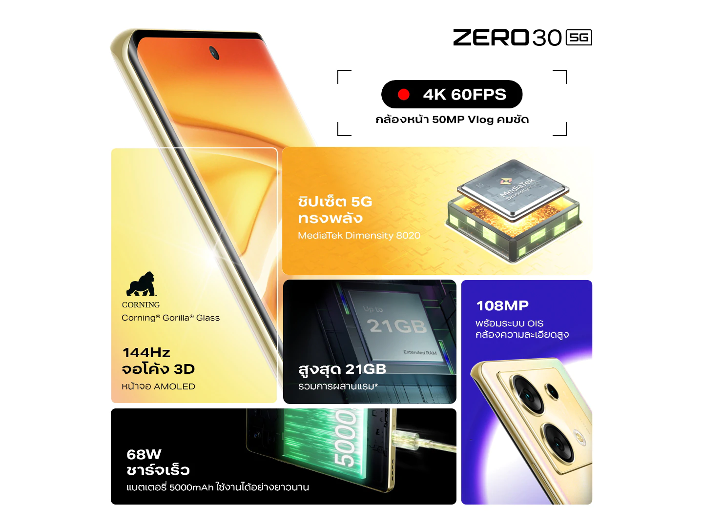 Infinix Spec | CaptureYourOwnStory | Infinix เปิดตัว ZERO 30 5G ชูกล้องหน้า 4K รุ่นแรกในตลาดราคากลาง