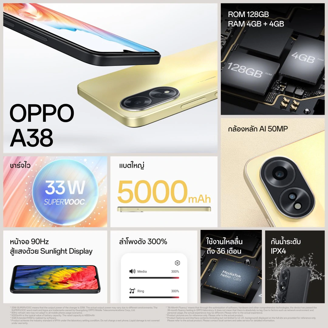 OPPO A38 First Sale1 | OPPO A38 | ออปโป้วางจำหน่าย OPPO A38 ในราคาสุดคุ้มเพียง 5,499 บาท