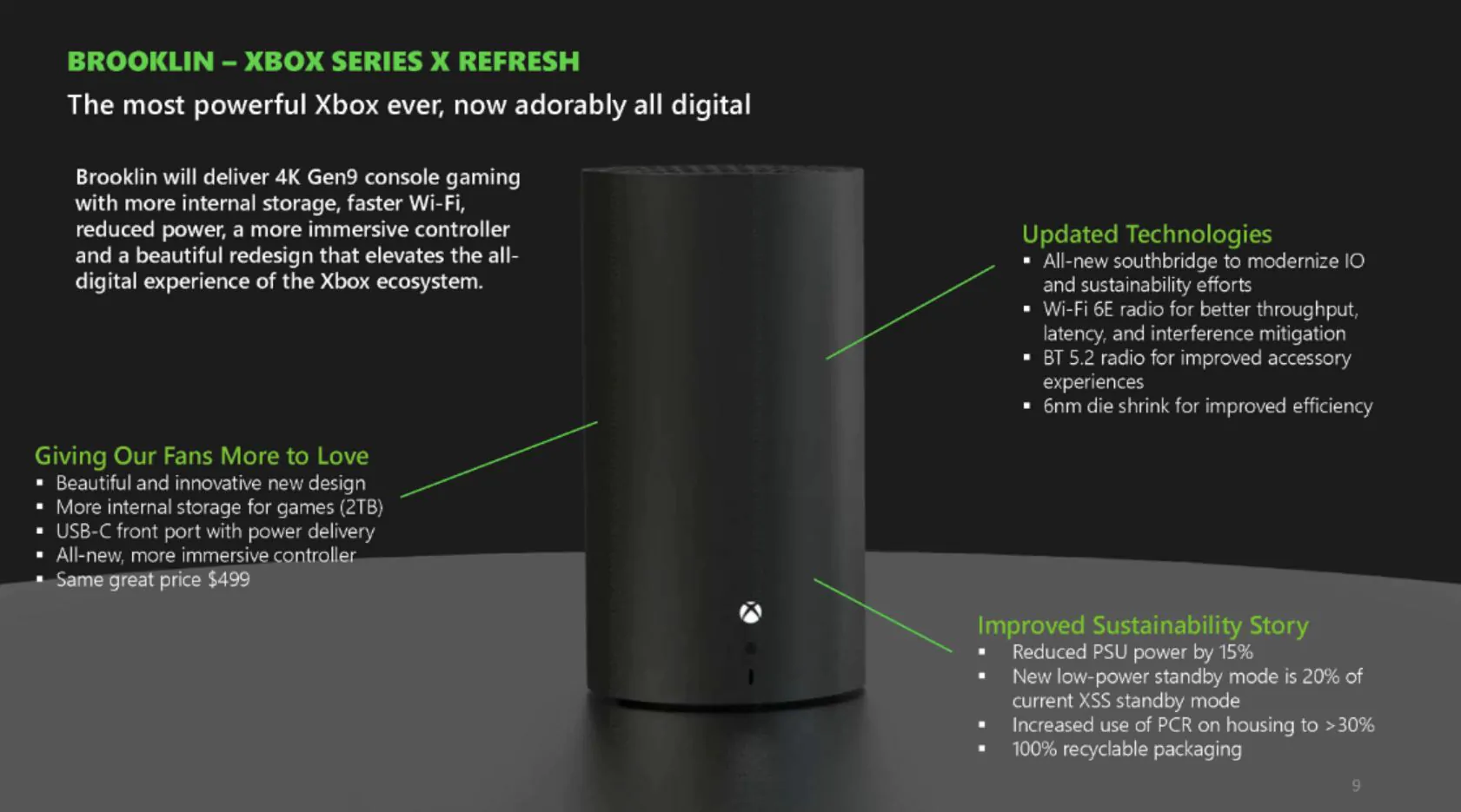 Xbox Series X Brooklin | Xbox Series X | หลุดข้อมูล Xbox Series X Refresh มาพร้อมกับดีไซน์ใหม่ กินไฟน้อยลงความจุสูงสุด 2TB ราคา 9 เท่าเดิม