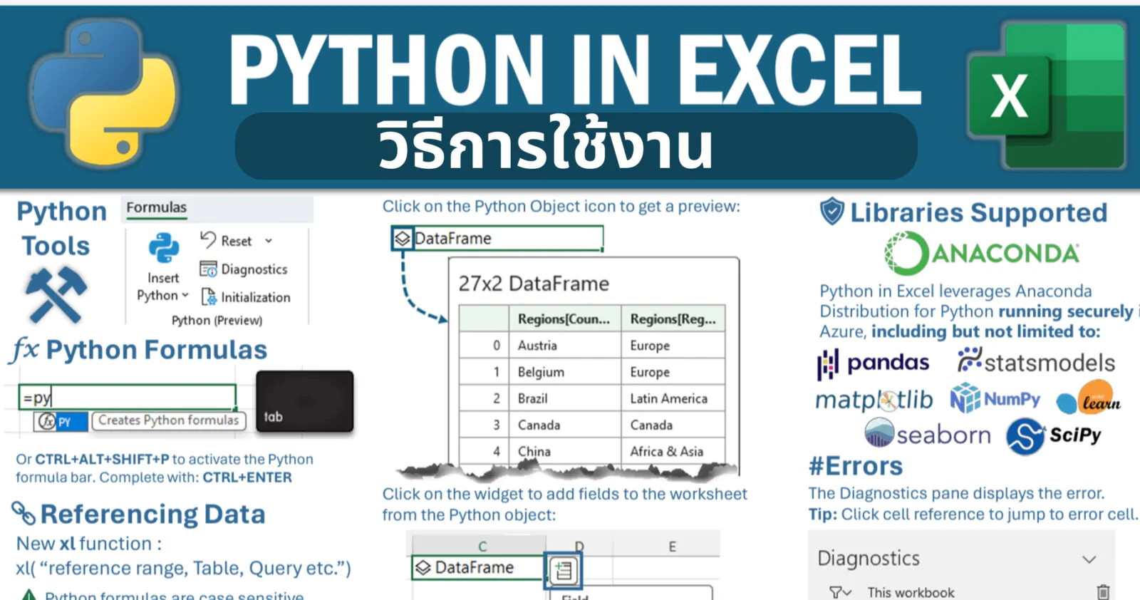 how to python in excel thai 1 | excel | [How to] วิธีใช้งาน Python ใน Microsoft Excel ตอนที่ 1