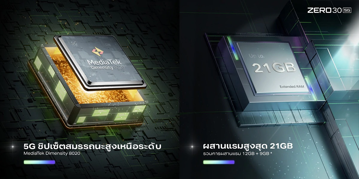 ชิปเซ็ต | CaptureYourOwnStory | Infinix เปิดตัว ZERO 30 5G ชูกล้องหน้า 4K รุ่นแรกในตลาดราคากลาง