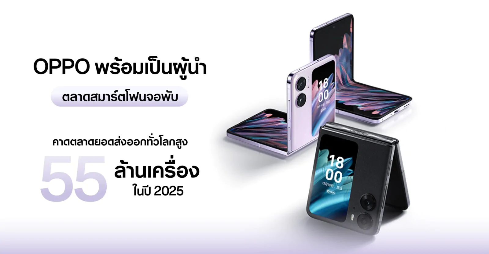 สมาร์ตโฟนจอพับส่งออกทั่วโลกพุ่งขึ้นสูง 55 ล้านเครื่องภายในปี 2025 1 Thumbnail | OPPO | สมาร์ตโฟนจอพับส่งออกทั่วโลกพุ่งขึ้นสูง 55 ล้านเครื่องภายในปี 2025