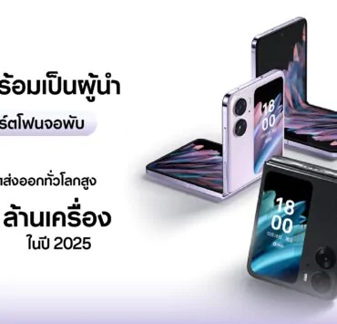 Thumbnail | OPPO | สมาร์ตโฟนจอพับส่งออกทั่วโลกพุ่งขึ้นสูง 55 ล้านเครื่องภายในปี 2025