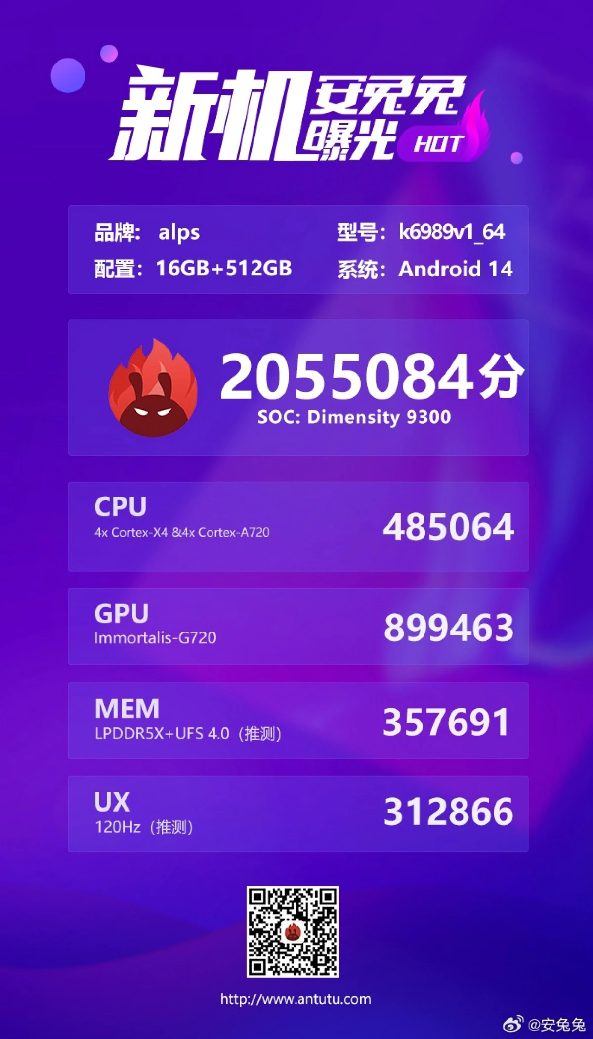 gsmarena 001 7 | dimensity 9300 | เผยผลทดสอบชิป Dimensity 9300 ทำคะแนนสูงสุดบน AnTuTu!