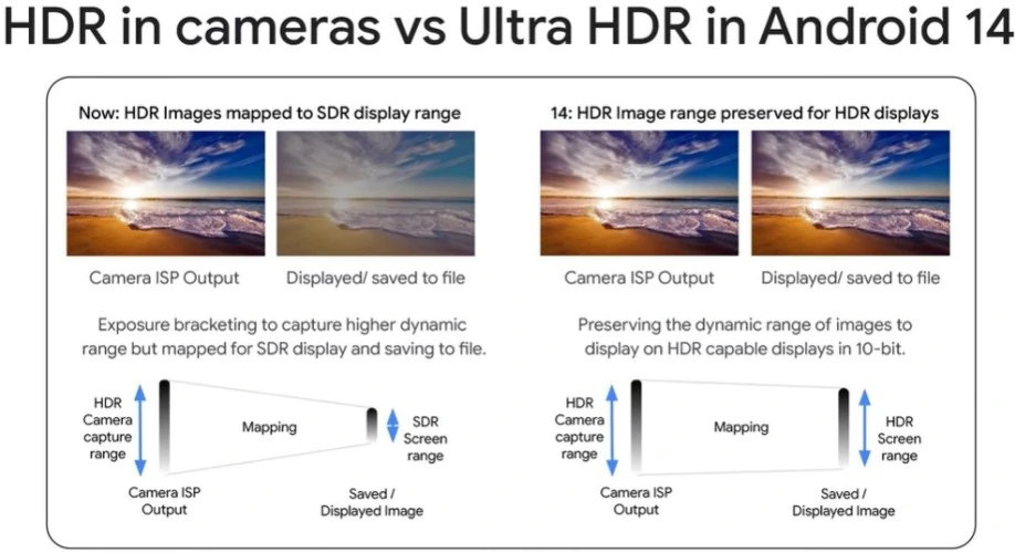 gsmarena 002 1 1 | Samsung Galaxy S24 Series | ข่าวลือ Samsung Galaxy S24 Series อาจรองรับฟีเจอร์ Ultra HDR