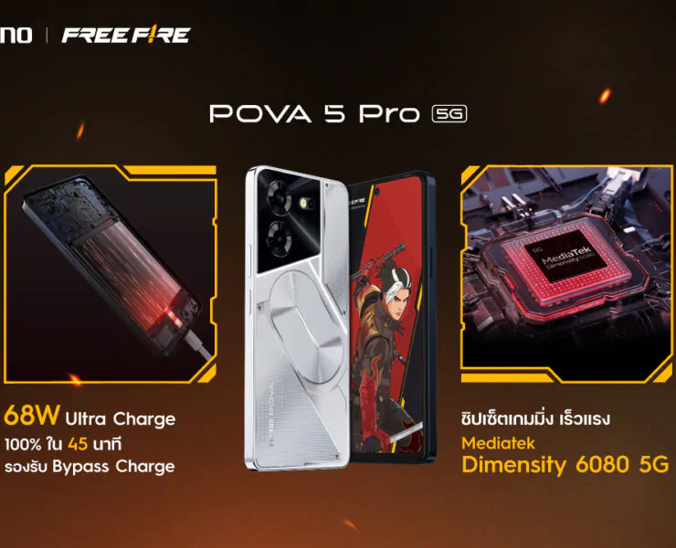 2 3 | POVA 5 Pro | TECNO POVA 5 และ POVA 5 Pro รุ่นเด็ดราคาโดนที่สุด ดีลเดือดรับ 11.25 เหลือแค่ 4,000 บาทต้นๆ