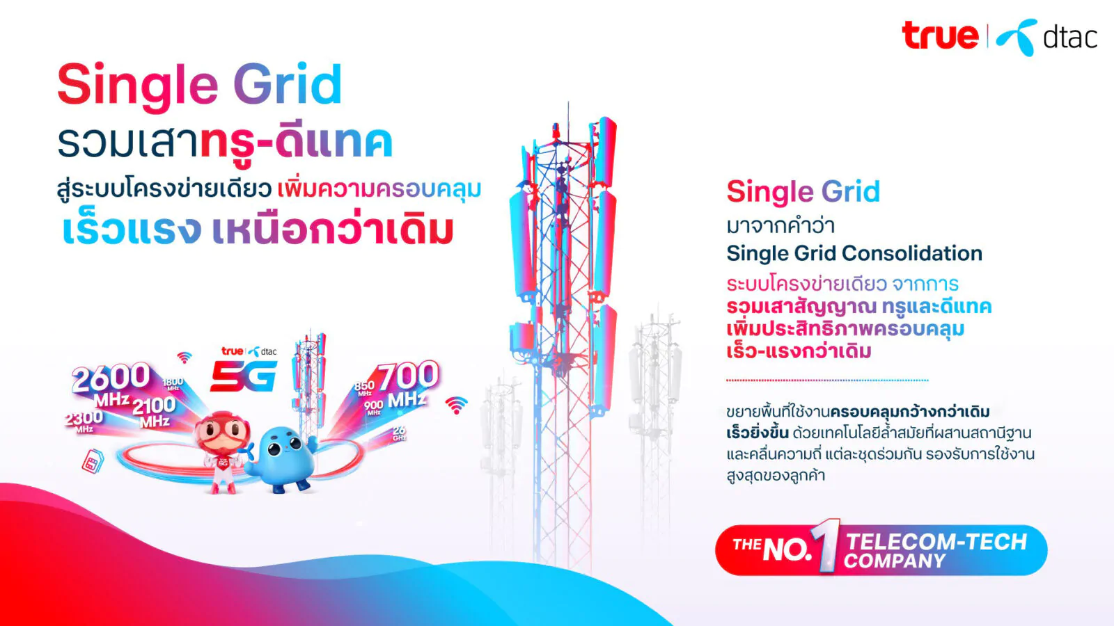 ทรู ชี้แจง หลังถูกกล่าวหาคุณภาพอินเตอร์เน็ตต่ำ พร้อมแจง “Single Grid” ระบบใหม่ เพิ่มคุณภาพเน็ตเร็วกว่าเดิมราว 110% 1 SingleGrid TRUECORP | DTAC | ทรู ชี้แจง หลังถูกกล่าวหาคุณภาพอินเตอร์เน็ตต่ำ พร้อมแจง “Single Grid” ระบบใหม่ เพิ่มคุณภาพเน็ตเร็วกว่าเดิมราว 110%