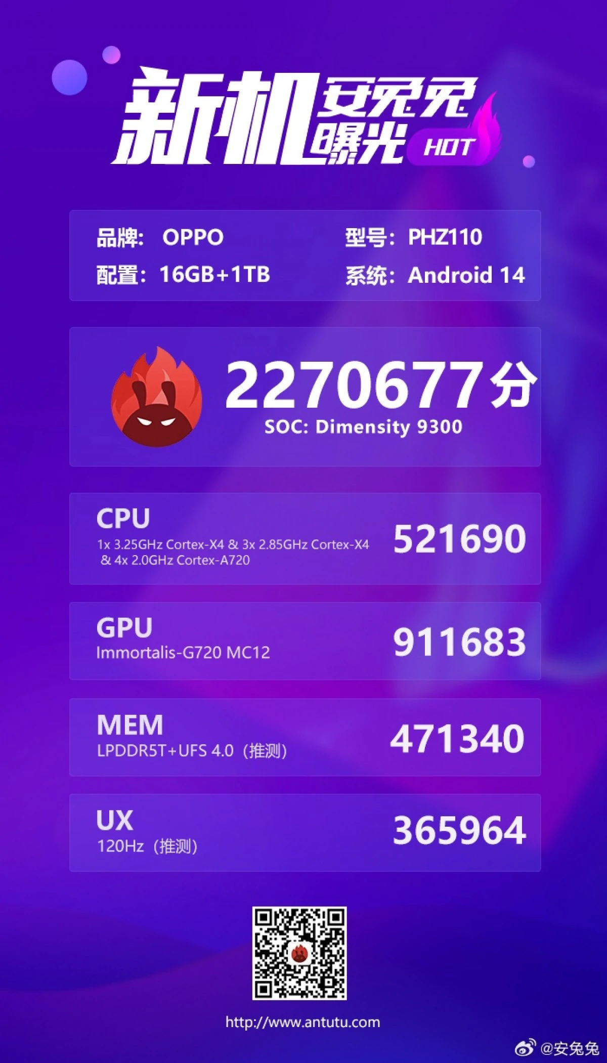 gsmarena 001 7 | OPPO | พบ Oppo Find X7 ใช้ชิป Dimensity 9300 ได้คะแนน AnTuTu ไป 2 ล้านกว่า