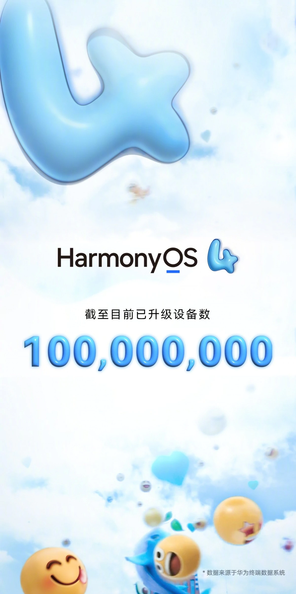 gsmarena 001 | HarmonyOS | Huawei ประกาศ HarmonyOS 4 มีผู้ใช้งานเกิน 100 ล้านอุปกรณ์แล้ว