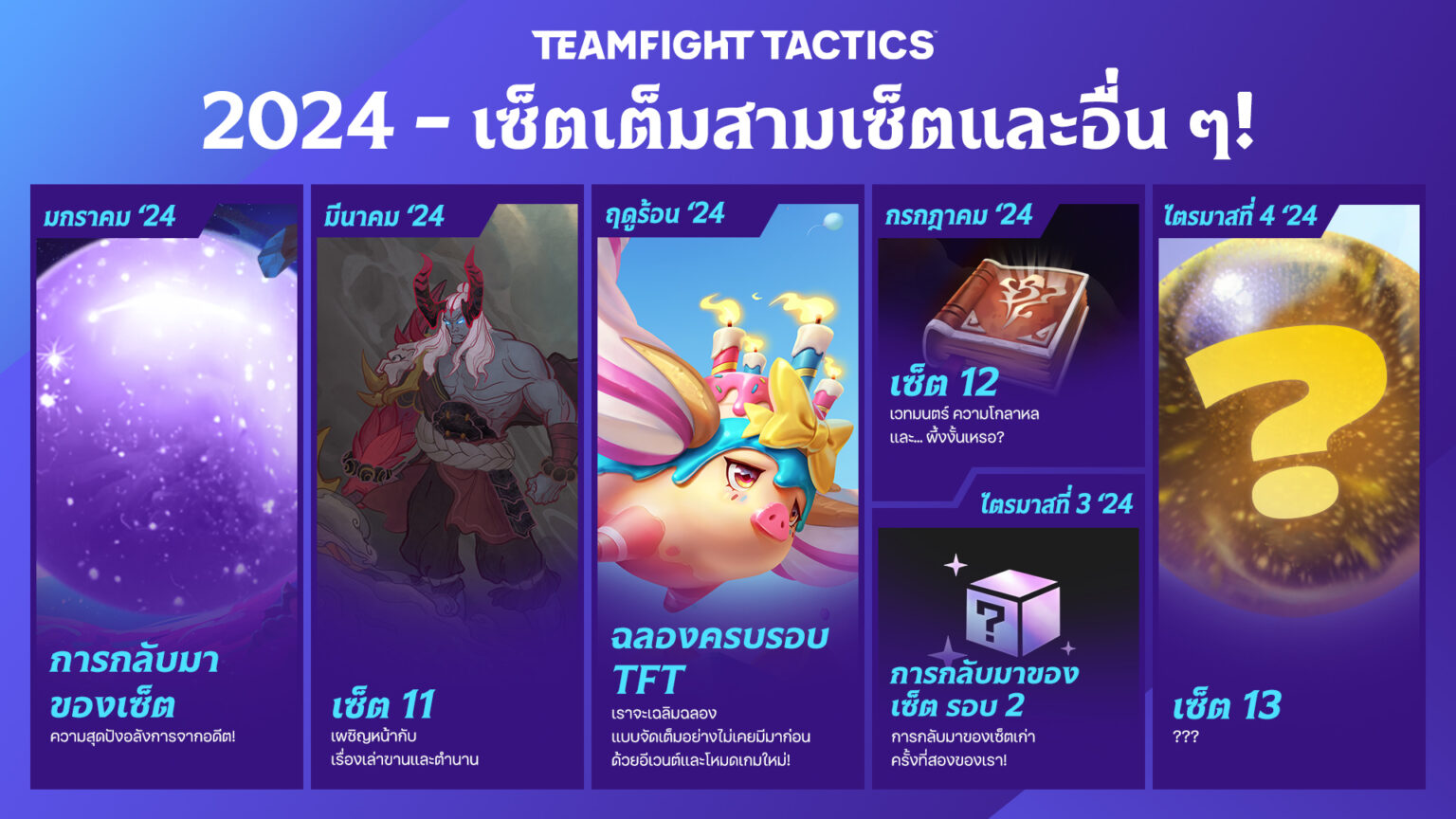 Teamfight Tactic เผยตารางแผนในปี 2024 มีอะไรบ้าง!