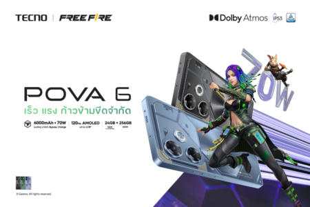 TECNO เปิดตัว POVA 6 สมาร์ตโฟนเกมมิ่งสเปกแรงเครื่องอย่างเท่! ราคาไม่เกิน 8,000 บาท