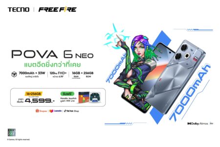 TECNO POVA 6 NEO สมาร์ตโฟนแบตอึด เริ่มต้นเพียง 4,599