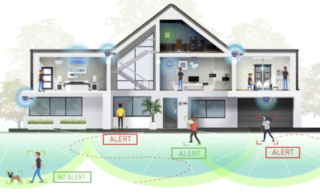 ปฏิวัติวงการสมาร์ทโฮม! Sensify เทคโนโลยีใหม่แปลงหลอดไฟ Zigbee เป็นเซ็นเซอร์ตรวจจับการเคลื่อนไหวเพียงอัพเฟิร์มแวร์ Sensify Zigbee Smart Home Technology