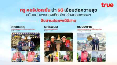 True คอร์ปอเรชั่น นำ 5G เชื่อมต่อความสุข สืบสานประเพณีอีสาน สกลนคร–นครพนม–หนองคาย หนุนการท่องเที่ยวไทยช่วงออกพรรษา เพิ่มสัญญาณมือถือขับเคลื่อนด้วย AI ดูแล 24 ชั่วโมง