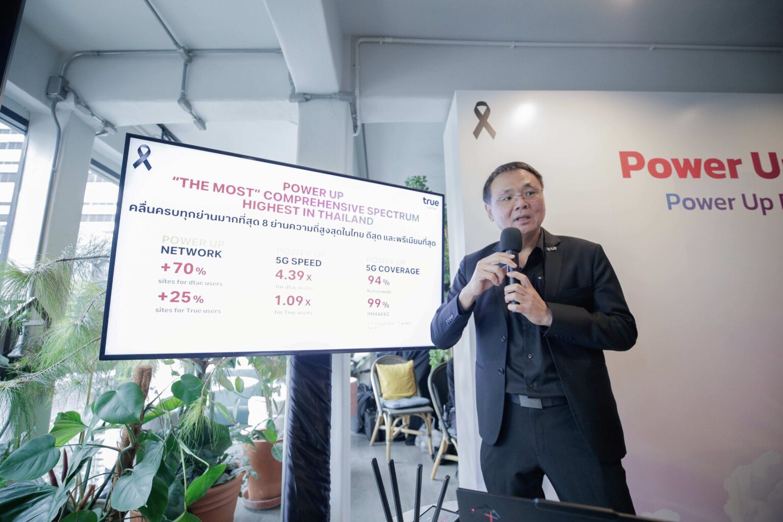 ทรูรวมคลื่น 2600+2300 MHz ยกระดับ 5G ครั้งแรกในไทย แรงขึ้น 80%