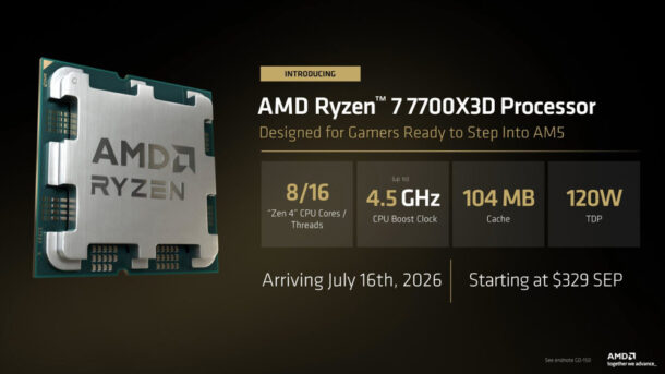 AMD เปิดตัว Ryzen 7 7700X3D ชิปเกมมิ่ง 3D V-Cache วางขาย 16 กรกฎาคม ราคาเริ่มต้น 10,800 บาท