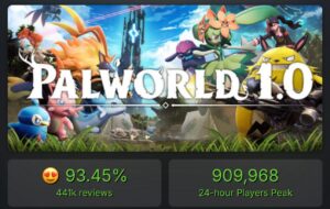 Palworld ทำสถิติใหม่ ผู้เล่นพร้อมกันบน Steam ทะลุ 920,000 คน หลังอัปเดตเวอร์ชัน 1.0