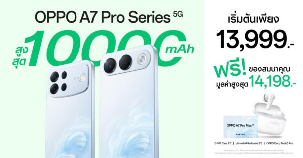 เปิดตัว OPPO A7 Pro Series 5G สมาร์ตโฟนกว้างเต็มเฟรม ทนเต็มฟีล ราคาเริ่มต้น 13,999 บาท จองก่อนใคร 18-23 กันยายน 2569 รับของสมนาคุณจัดเต็ม มูลค่าสูงสุด 14,198 บาท